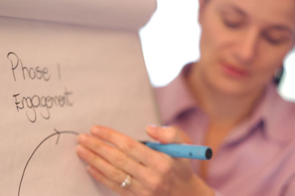 Image: The Juniper Company - Timeline - 2002